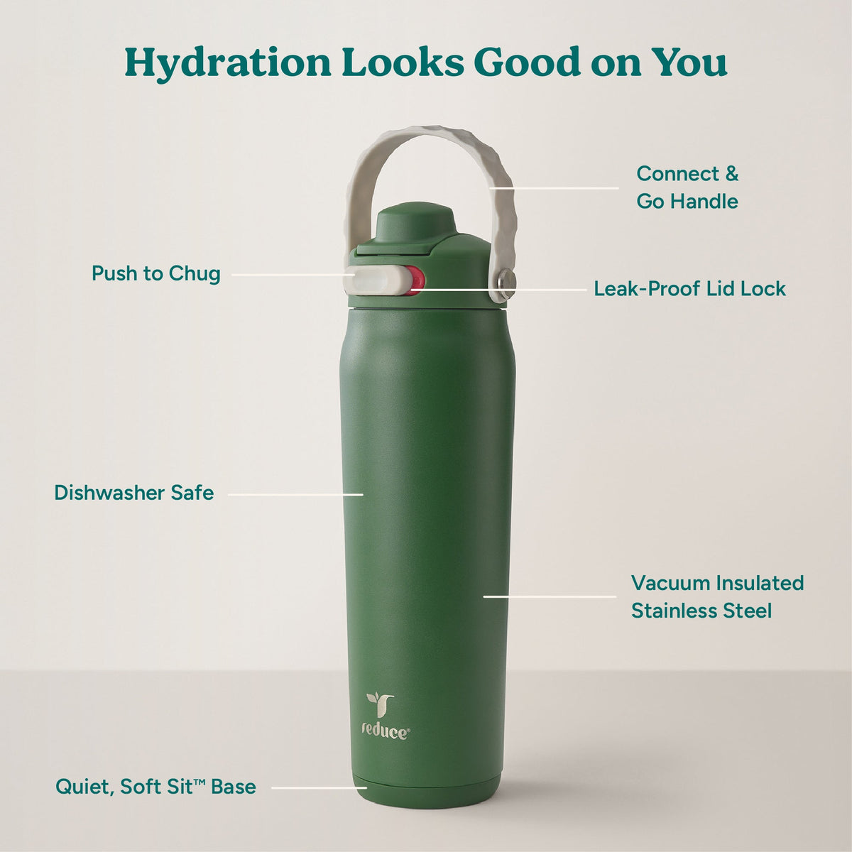 aura-26-oz-b7 Aura_26oz_FairwayGreen_PDP_Infographic_2-10.jpg