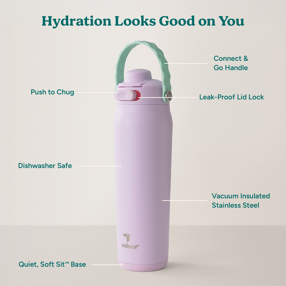 aura-26-oz-b7 Aura_26oz_LilacBud_PDP_Infographic_2-24.jpg