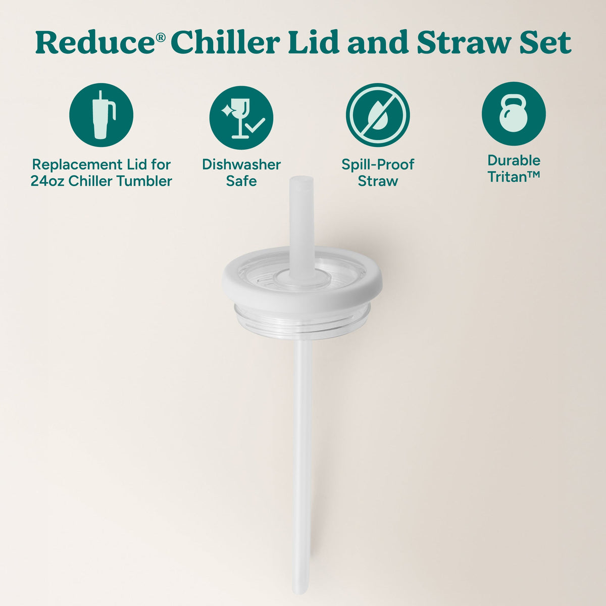 chiller-medium-lid-and-straw-set-q1 ChillerLid_24oz_Replacement-2_Clear.jpg