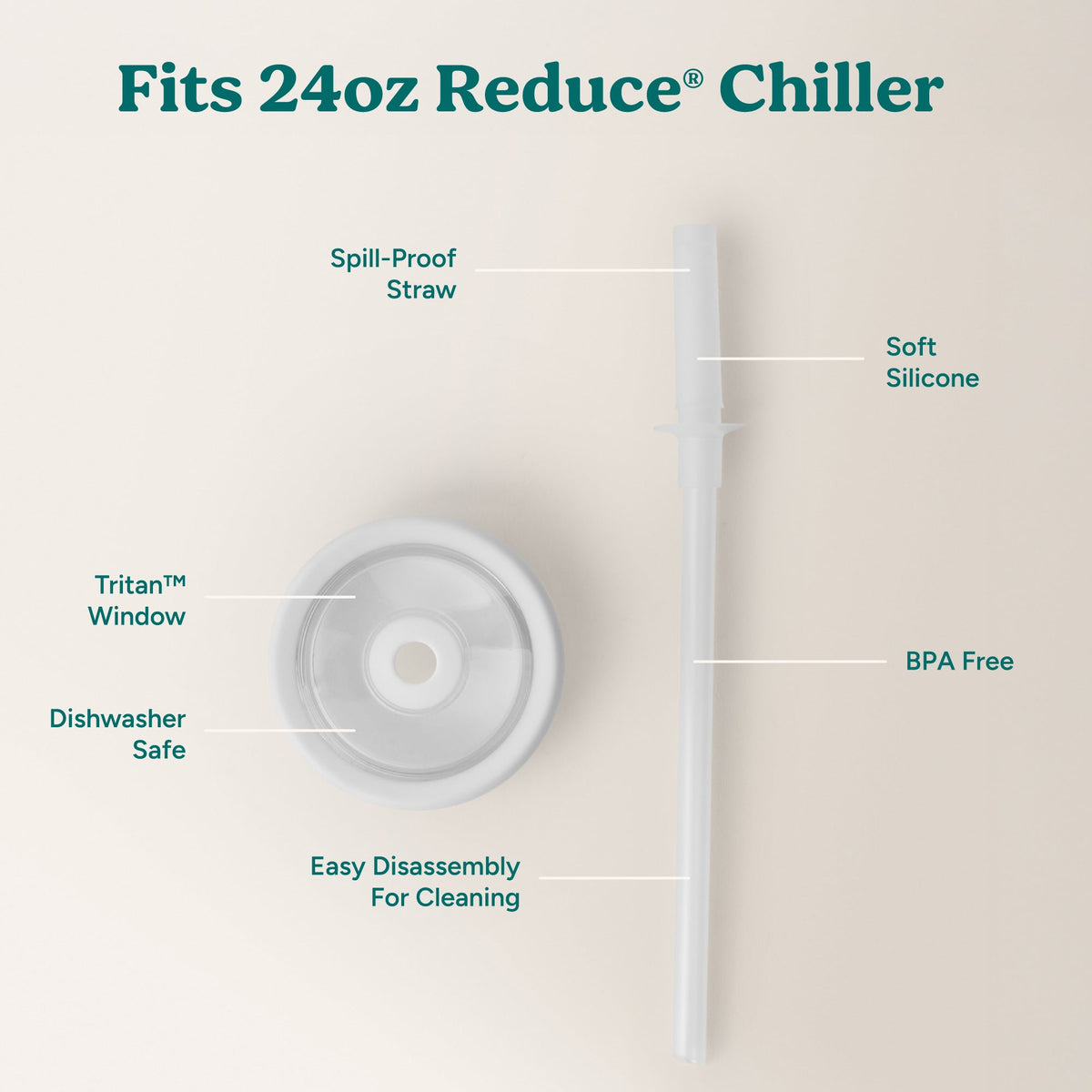 chiller-medium-lid-and-straw-set-q1 ChillerLid_24oz_Replacement-3_Clear.jpg