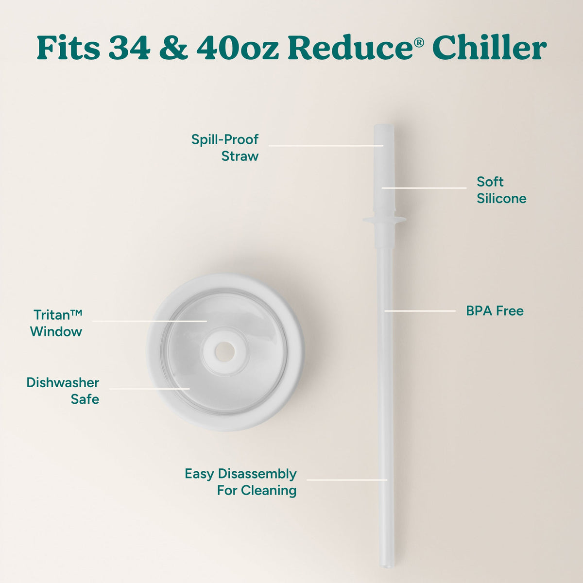 chiller-large-lid-and-straw-set-w2 ChillerLid_40oz_Replacement-3_Clear.jpg