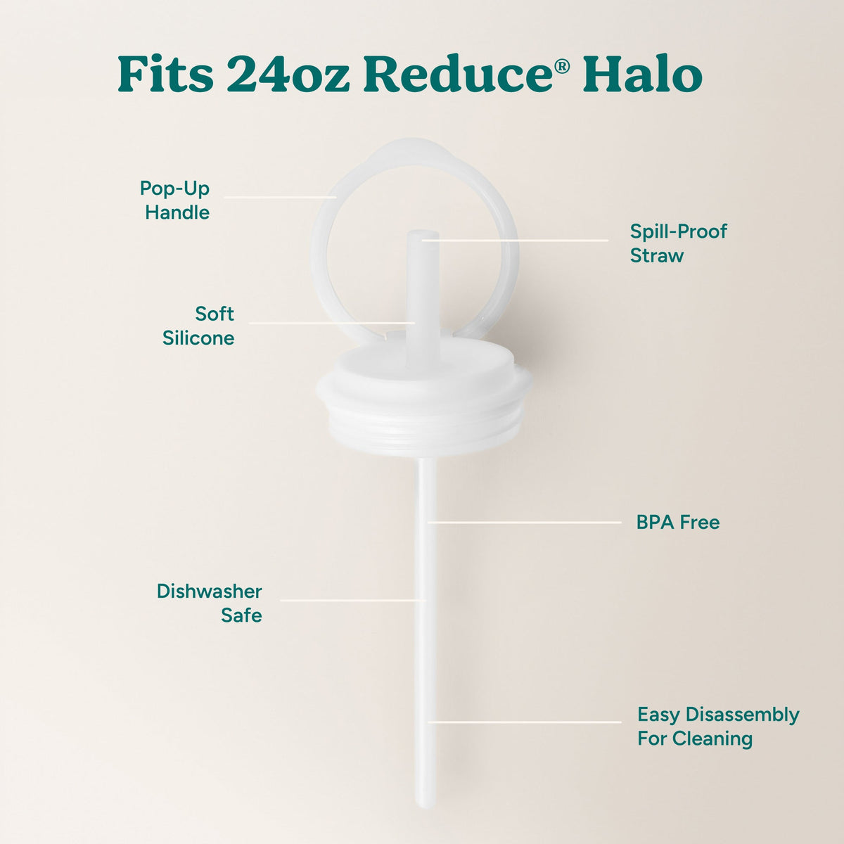 halo-medium-lid-and-straw-set-g1 HaloLid_24oz_Replacement-3_5a491c1e-16a1-4137-99f0-c960a4a77ab9_White.jpg