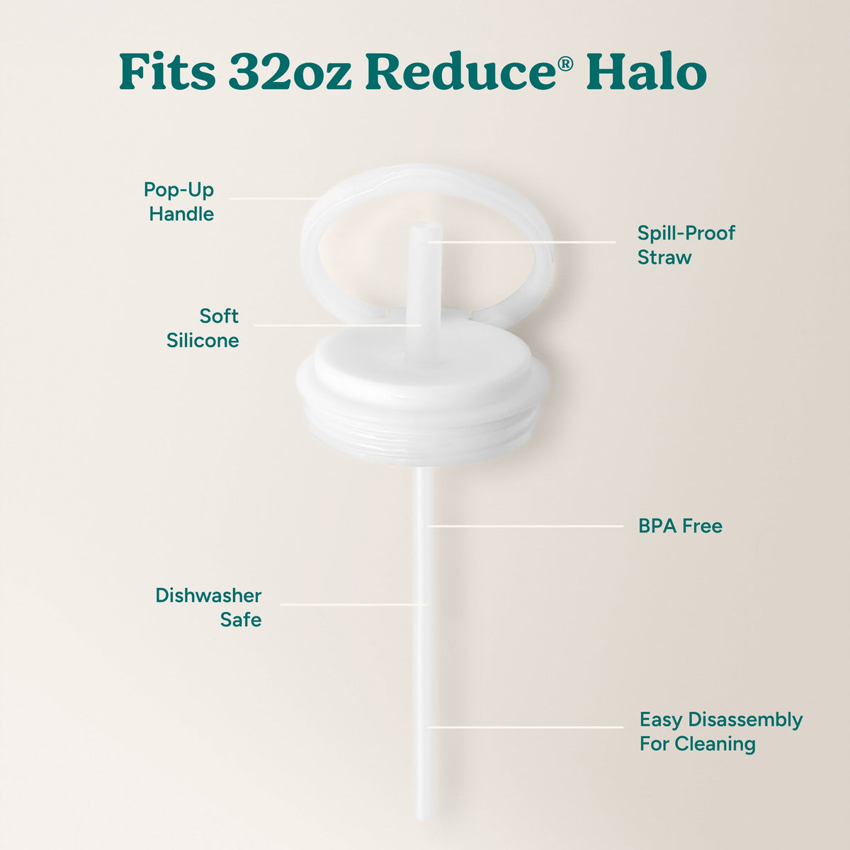 halo-large-lid-and-straw-set-s5 HaloLid_32oz_Replacement-3_White.jpg